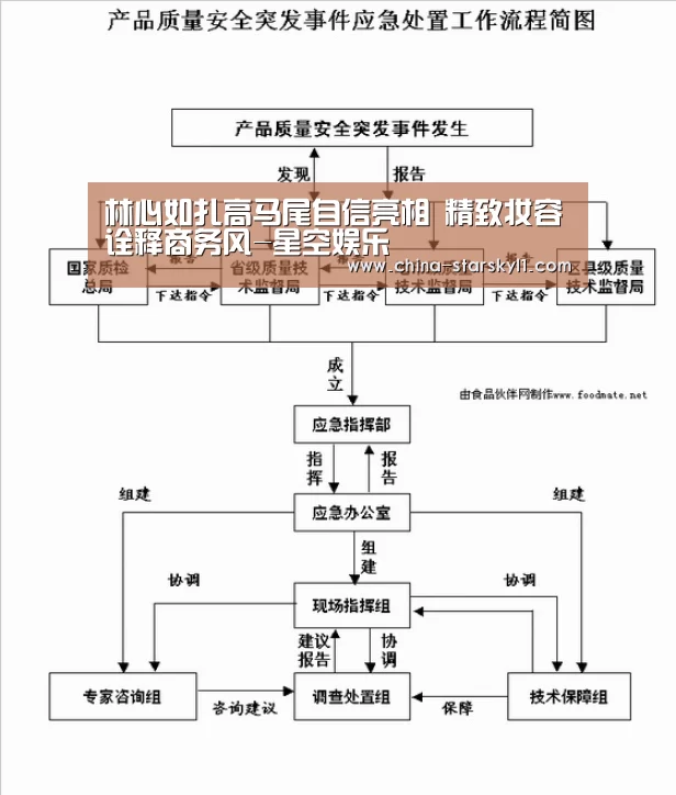 林心如扎高马尾自信亮相 精致妆容诠释商务风-星空娱乐