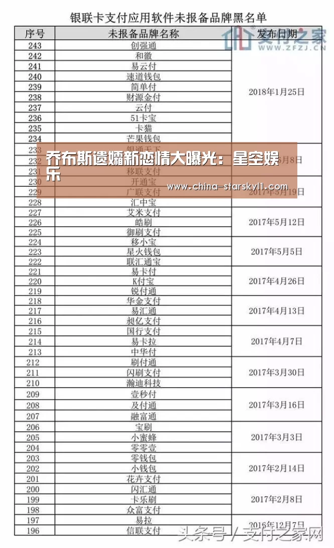 乔布斯遗孀新恋情大曝光：星空娱乐