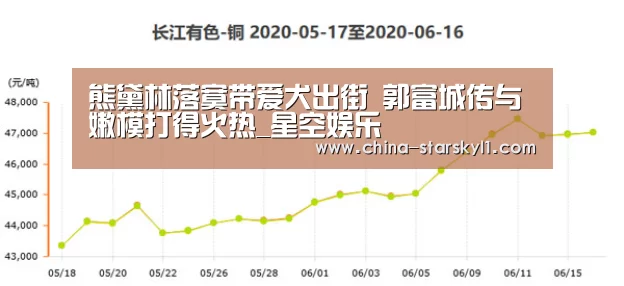 星空娱乐